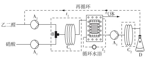 连续流微通道反应器生产厂家 连续流微通道反应器生产厂家