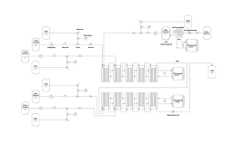 Components of continuous reaction system Components of continuous reaction system
