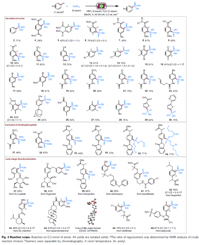连续流微通道反应器生产厂家