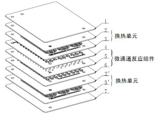 微通道反应器内部结构及组成部分 微通道反应器内部结构及组成部分