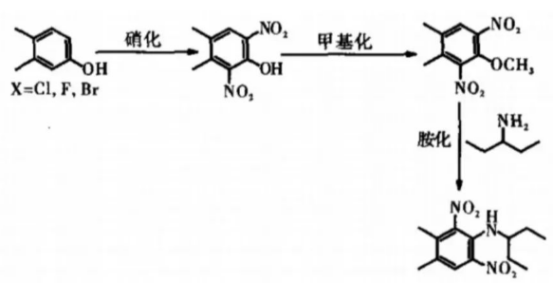 3,4-二甲基苯酚(醚)合成路线 3,4-二甲基苯酚(醚)合成路线