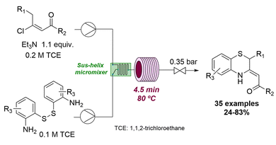 由 (E)-β-乙烯基酮流动合成苯并噻嗪。 由 (E)-β-乙烯基酮流动合成苯并噻嗪。