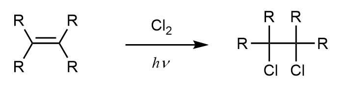 Photochlorination Photochlorination