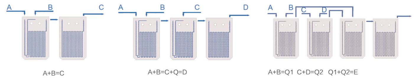 ESM-R4 continuous flow microreactor Technological Process ESM-R4 continuous flow microreactor Technological Process