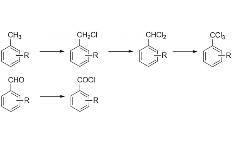 Photochlorination