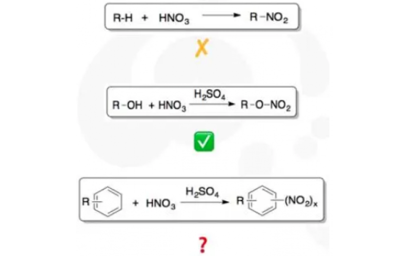 Microchannel reactor for nitration reaction process